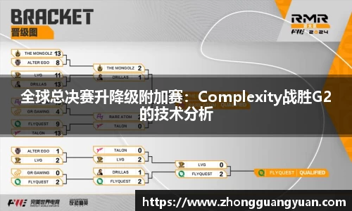 全球总决赛升降级附加赛：Complexity战胜G2的技术分析